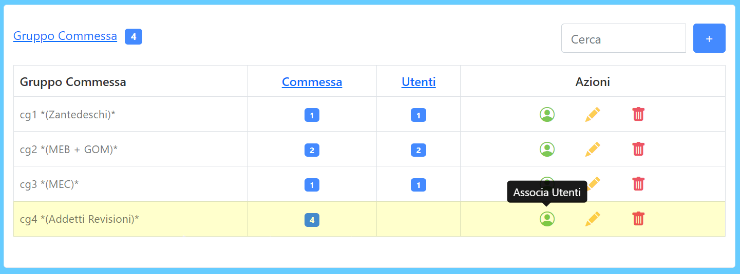 gruppo_commessa_creato.png