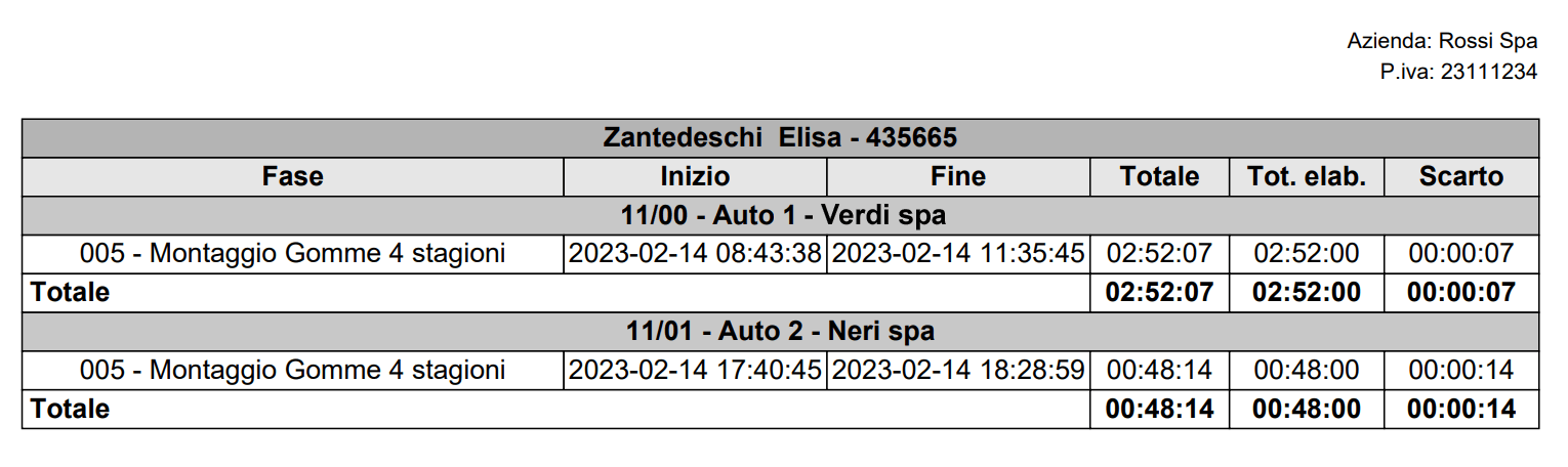 stampe_record_nascosti.png