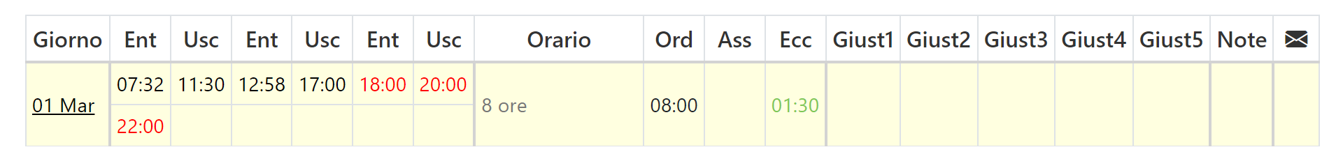 nuova_timbratura_2.png